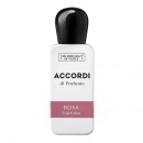 The Merchant of Venice - Accordi di Profumo - Rosa Turchia