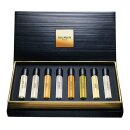 Balmain Paris - Les Eternels - Discovery Set